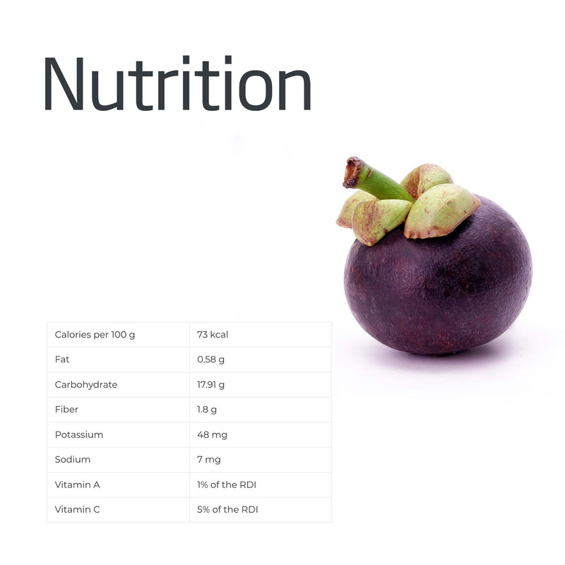 Mangosteen